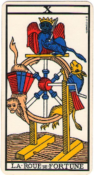 The Wheel of Fortune – Good Luck, Bad Luck, Flying Monkeys and